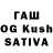 Бутират буратино Leo GUW